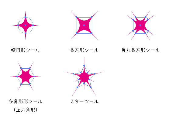 Illustratorでキラキラをつくる方法 広瀬印刷 テクニックのひろば